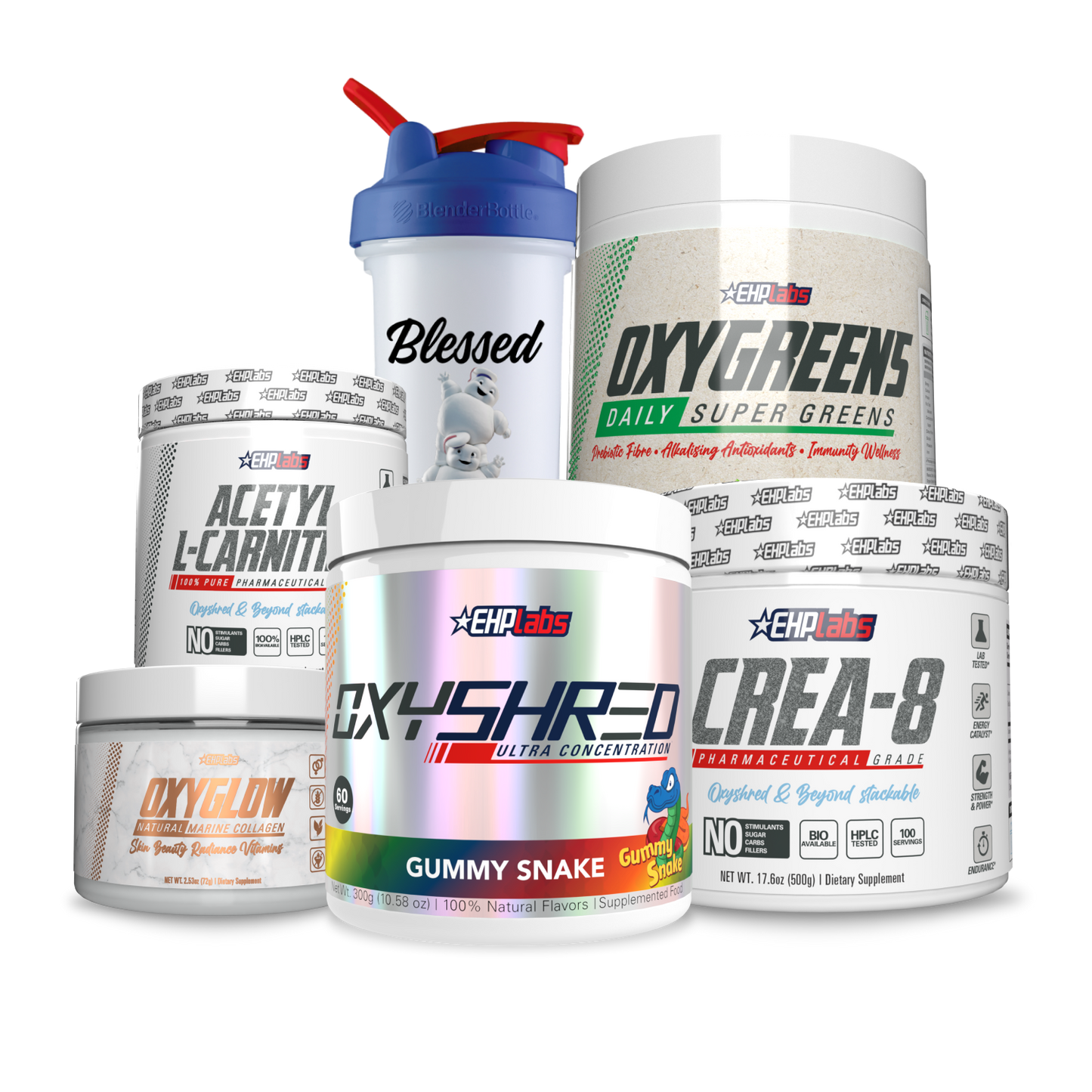 Daily Performance Stack