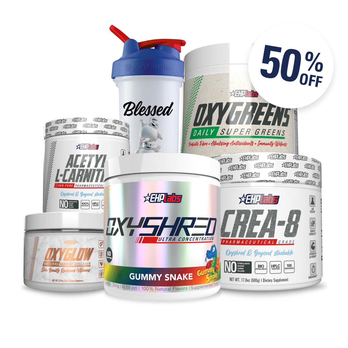 Daily Performance Stack